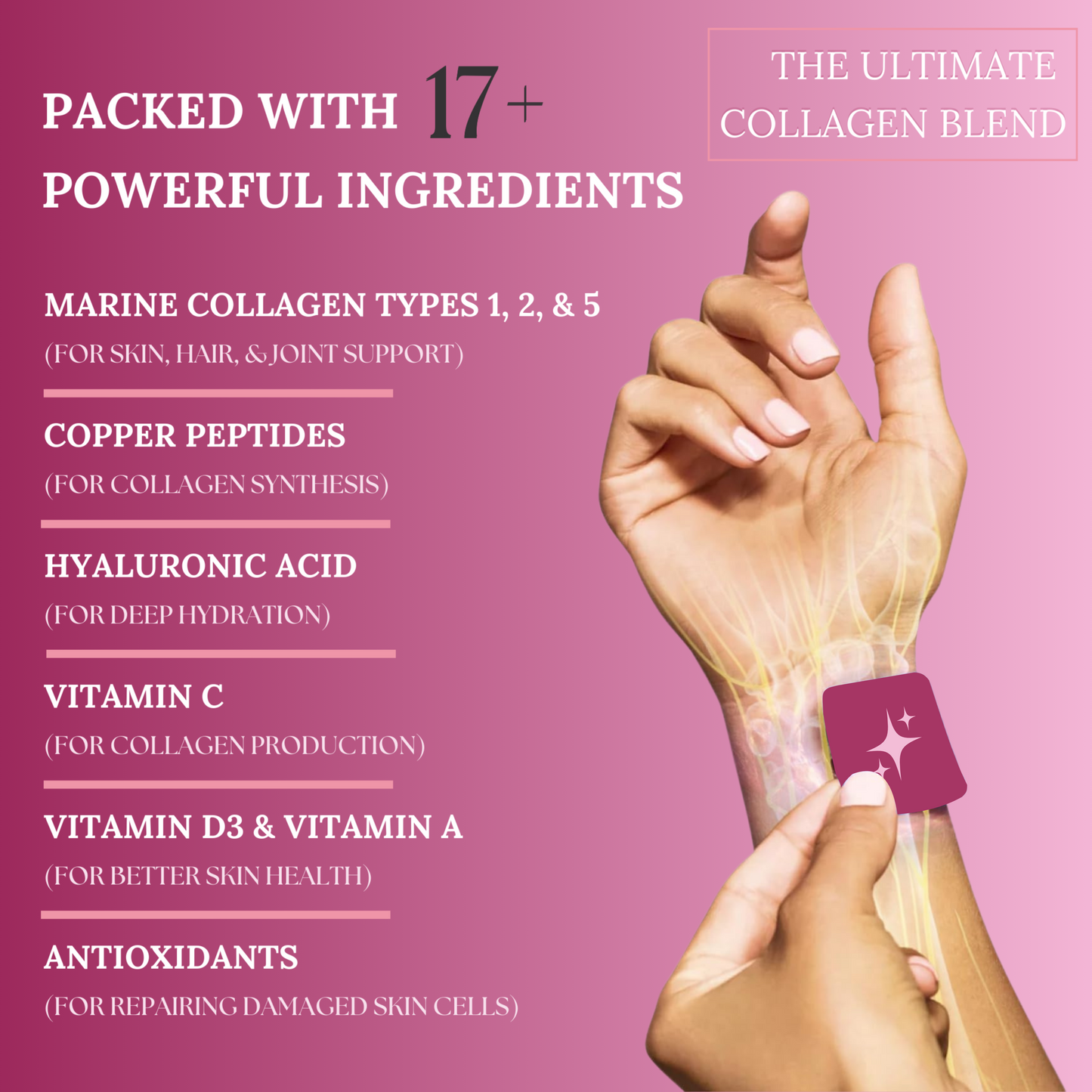 Collagen Patches For Adults, Marine Collagen Types 1,2 & 5 For Skin Glow, Joint Support, & Healthy Hair (30 Patches)